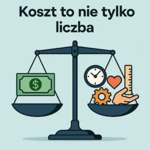 Koszt obsługi Google Ads